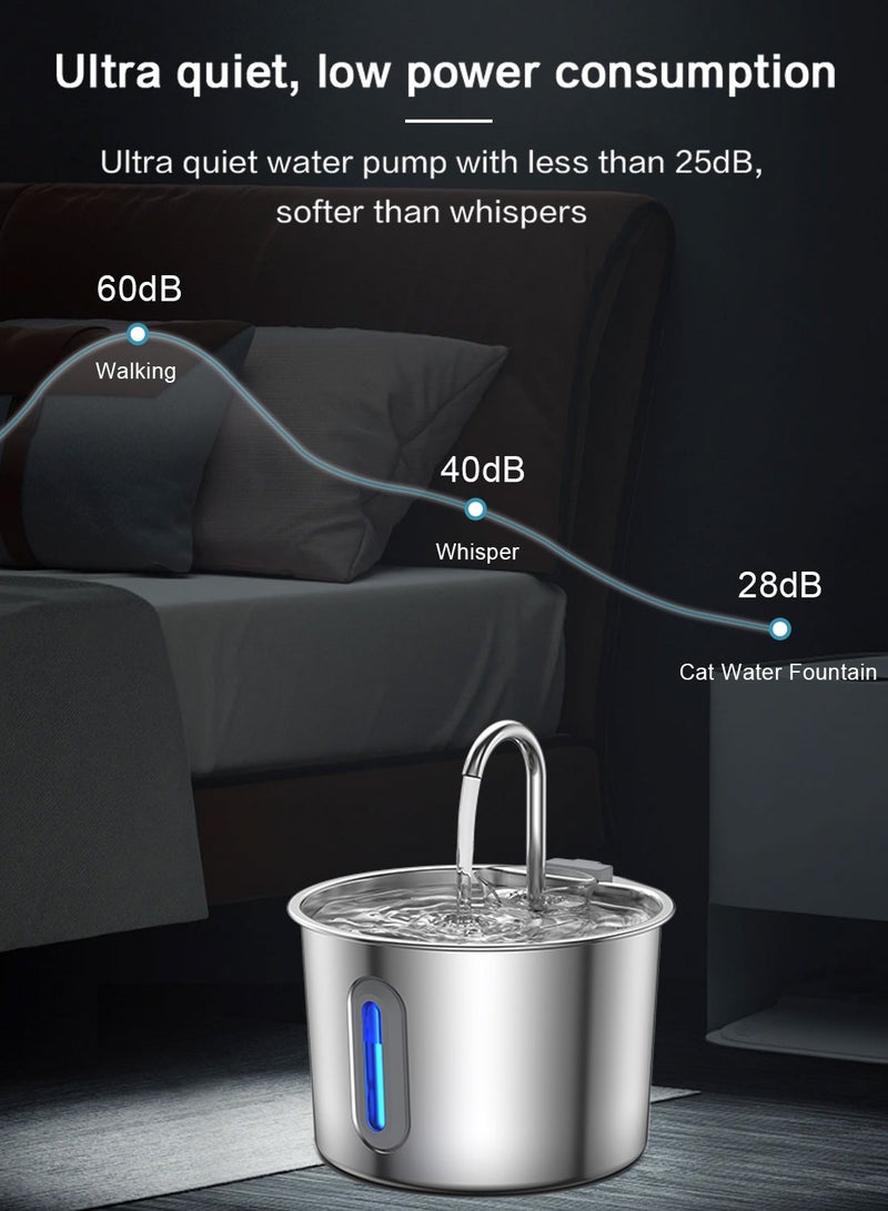 Kidle 2.2L Automatic Cat Water Fountain Ultra Quiet Pet Drinking Fountains for Cats Indoor - Image 5