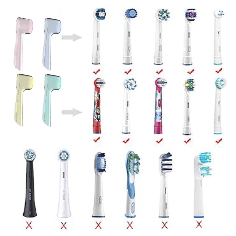 4 Pack Transparent Toothbrush Dust Covers Compatible With Io Series Electric Toothbrush Heads - Image 5
