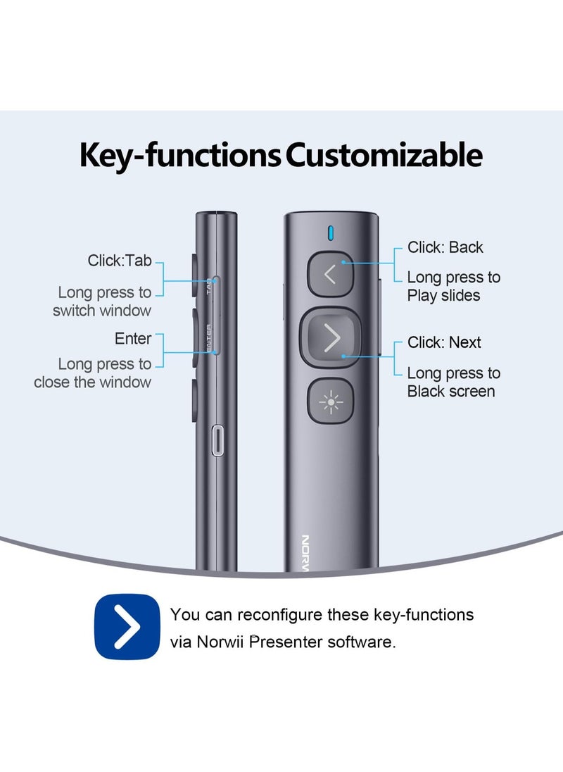 Norwii Norwii N95 Presentation Clicker with Laser Pointer, PowerPoint Clicker for PowerPoint Presentations, Presentation Remote, Pointer Clicker for Presentation, Wireless Presenter (Grey with Red Laser)  - Image 5