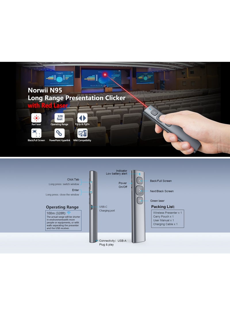 Norwii - Norwii N95 Presentation Clicker with Laser Pointer, PowerPoint Clicker for PowerPoint Presentations, Presentation Remote, Pointer Clicker for Presentation, Wireless Presenter (Grey with Red Laser) - Image 1