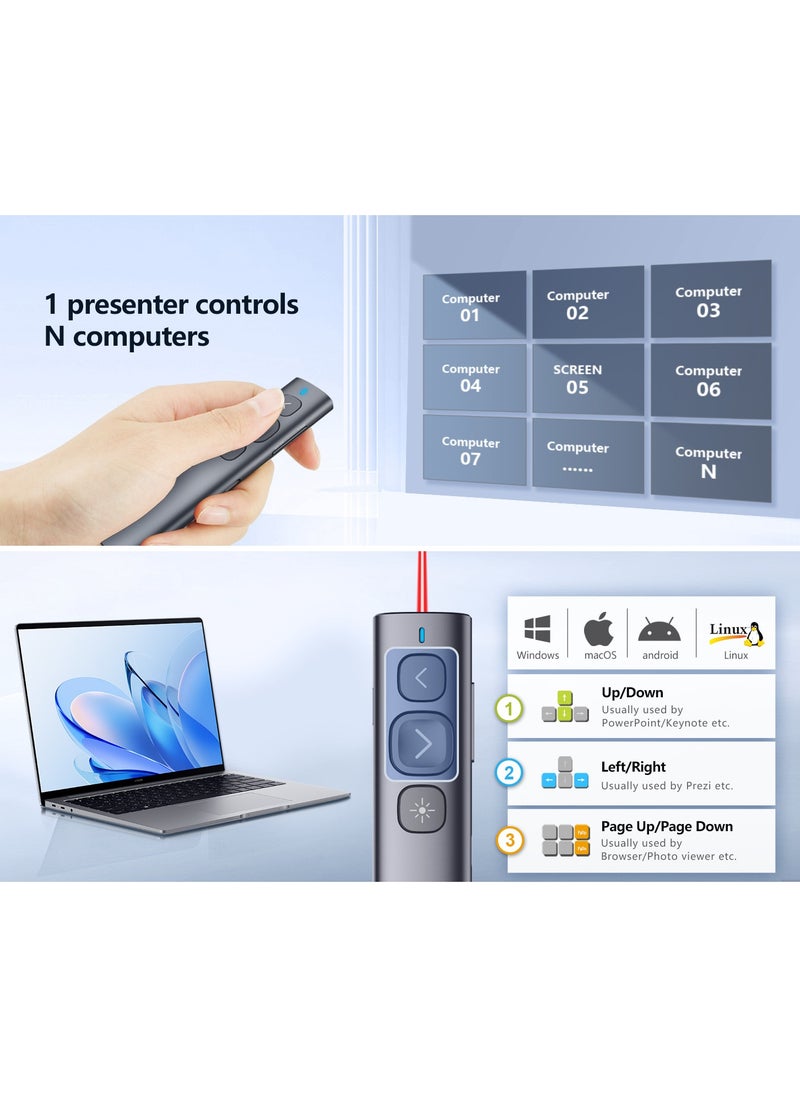 Norwii - Norwii N95 Presentation Clicker with Laser Pointer, PowerPoint Clicker for PowerPoint Presentations, Presentation Remote, Pointer Clicker for Presentation, Wireless Presenter (Grey with Red Laser) - Image 1