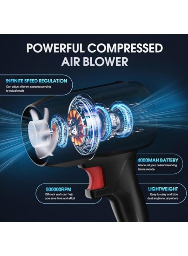 YelaJoy Cordless Leaf Blower, 21V Electric Handheld Leaf Blower with 2×4.0Ah Batteries & Fast Charger,500000RPM Blower for Patio Cleaning, Lawn Care, Blowing Leaves and Dust - Image 4