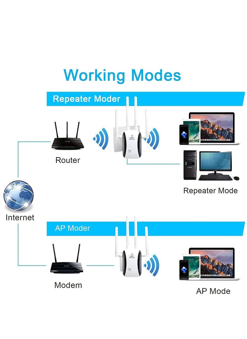 عربست - موسع نطاق WiFi ، معزز إشارة WiFi منزلي يصل إلى 4000 قدم مربع و 32 جهازا ، مضخم صوت عن بعد مع منفذ إيثرنت ونقطة وصول - Image 1