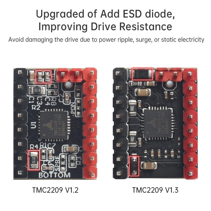 BIGTREETECH TMC2209 V1.3 Stepper Motor Driver, UART/STEP/DIR Mode, Ultra Silent Stepsticks Drivers with Heatsink for Octopus V1.1/Pro/SKR V1.4 Turbo/SKR 3, Manta M8P/M4P/M5P/MKS Gen L Motherboard 5Pcs - Image 3