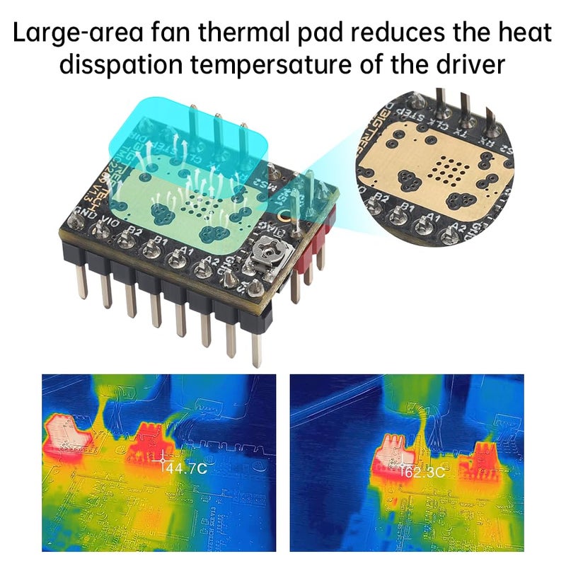 BIGTREETECH TMC2209 V1.3 Stepper Motor Driver, UART/STEP/DIR Mode, Ultra Silent Stepsticks Drivers with Heatsink for Octopus V1.1/Pro/SKR V1.4 Turbo/SKR 3, Manta M8P/M4P/M5P/MKS Gen L Motherboard 5Pcs - Image 4