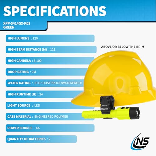 Nightstick XPP-5414GX-K01 Intrinsically Safe Flashlights, Green/Black - Image 5