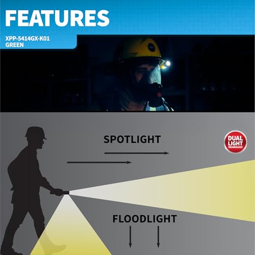 Nightstick XPP-5414GX-K01 Intrinsically Safe Flashlights, Green/Black - Image 2