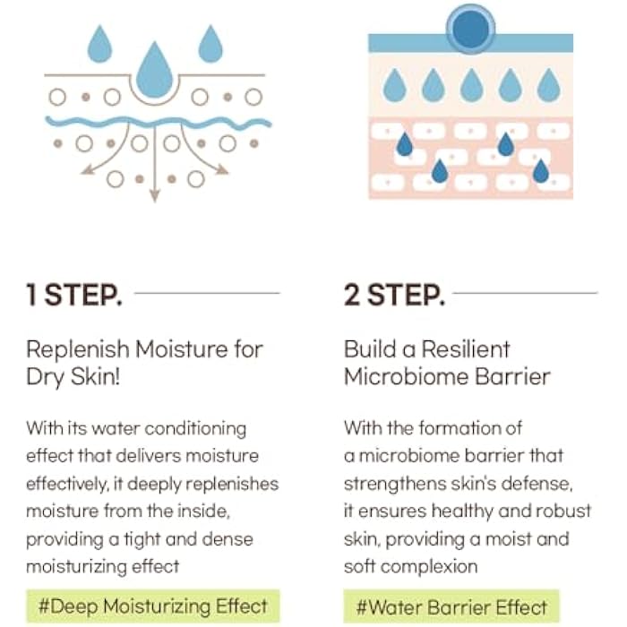 Mixsoon Bean Toner 300ml/10.1fl.oz - Image 4