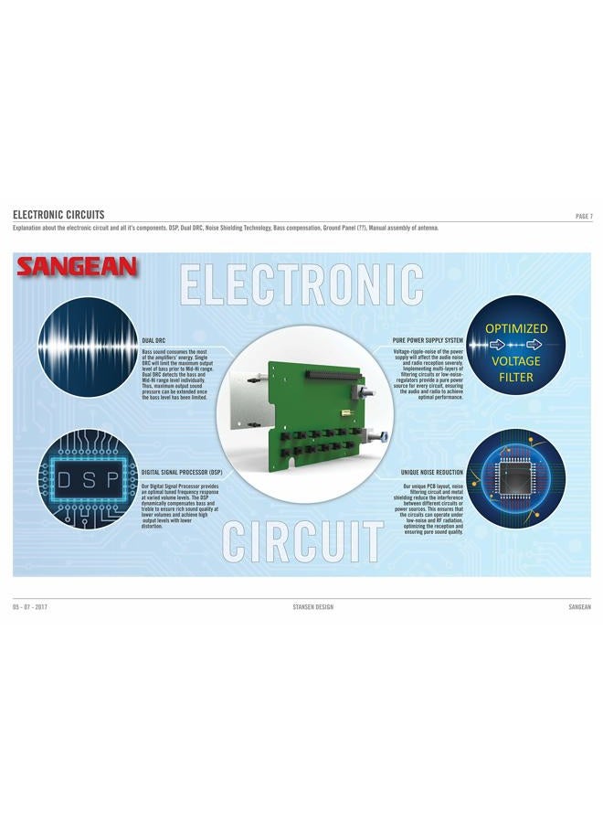 Sangean WR-22WL AM/FM-RDS/Bluetooth/USB Table-Top Digital Tuning Receiver (Dark Walnut) - Image 4