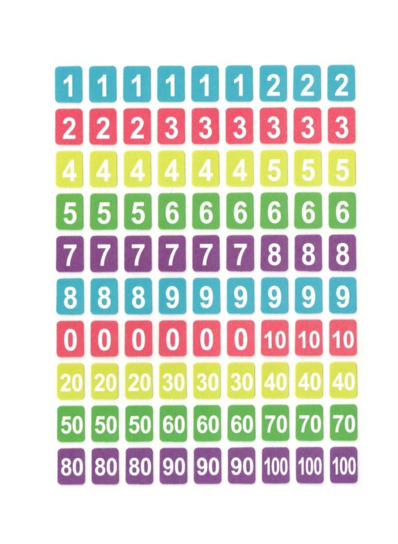 ATKET 5-Sheet Numeric Stickers Multicolour - Image 2