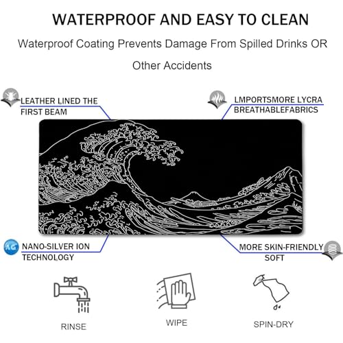 TEDNETGO Extra Large Mouse Pad, Gaming Mouse Pad, Waterproof Extra Large Mousepad with Stitched Edges, Non-Slip Base Keyboard Pad for Gamer, Office & Home, 31.5 x 15.8, Sea Wave - Image 4