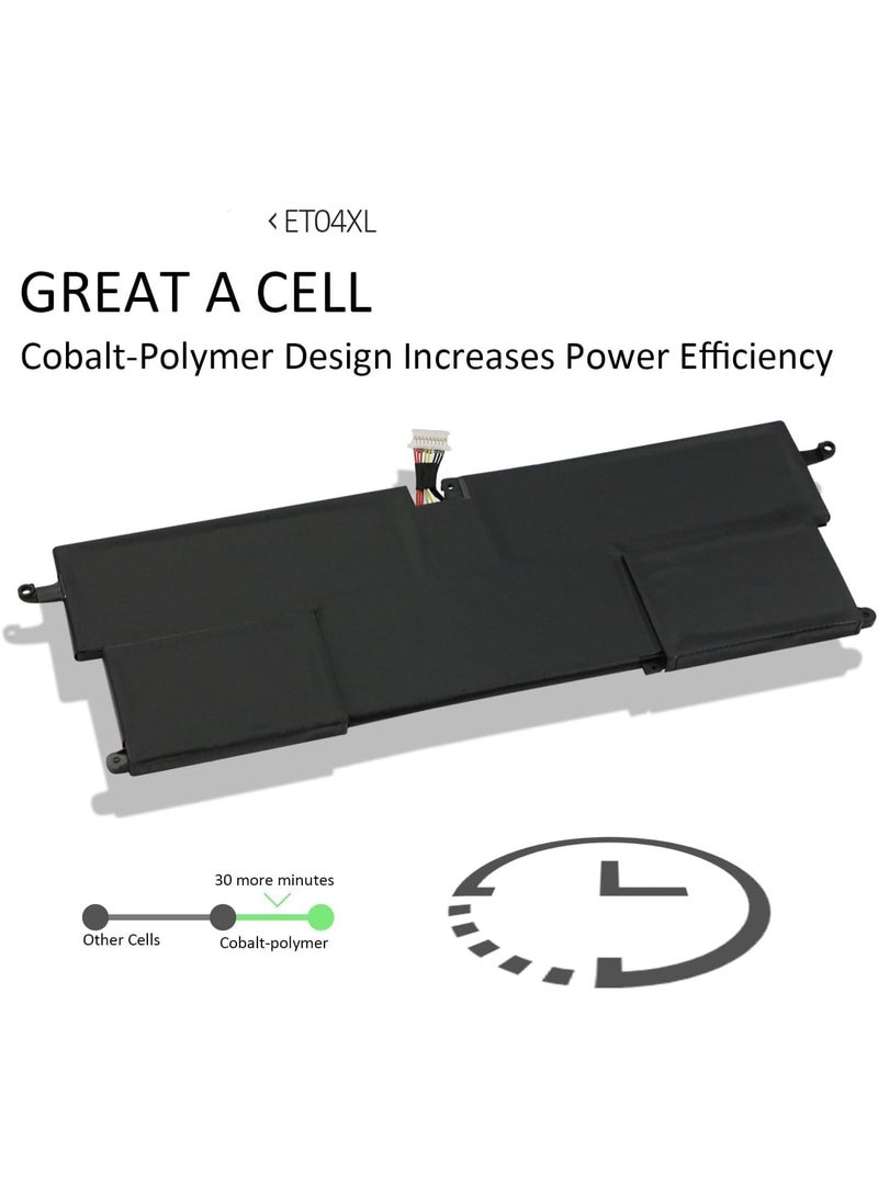Terabyte 7.7V 49.81Wh 6470mAh ET04XL ET04049XL-PL Battery Compatible for HP EliteBook X360 1020 G2 i7-7600U i5-7300U Series - Image 5