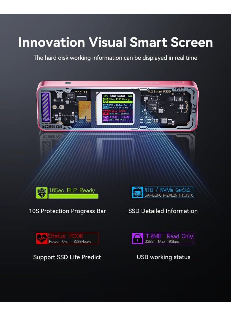 DOCKCASE DOCKCASE Explorer Edition M.2 NVMe SSD Enclosure,Support 10s PLP Prevents Write Data Loss,USB 3.2 Gen 2 Type-C (10 Gbps), fits NVMe PCIe,Size 2230/2242/2260/2280,Support M-Key B+M Key UASP  - Image 2
