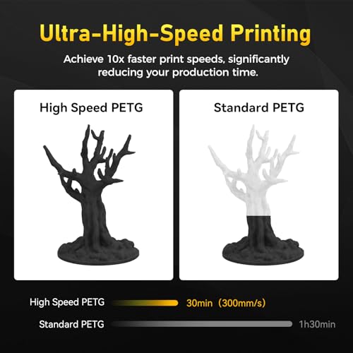 FLASHFORGE Rapid PETG Filament 1.75mm Burnt Titanium, 600mm/s Fast Printing, 3D Printer Filament 1kg Spool, Dimensional Accuracy +/- 0.02mm, Changing Colors with Light, Perfectly Hide The Layer Line - Image 2