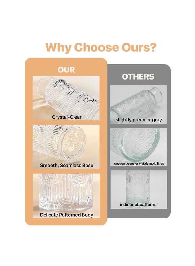 Bedside Water Carafe and Glass Set, Mouthwash Dispenser for Bathroom, 21.6 Oz Glass Water Bottles with 6 Oz Drinking Cup as Lid, Pitcher for Nightstand, Kitchen (Clear) - Image 3