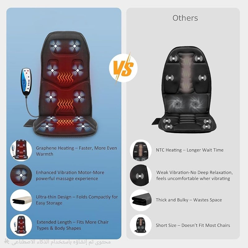 Relax Smart RelaxSmart Massage Chair (Backrest Mattress for Comfort and Relaxation), Dark Black, with Heating and Vibration Technology for Home and Office Use - Image 5
