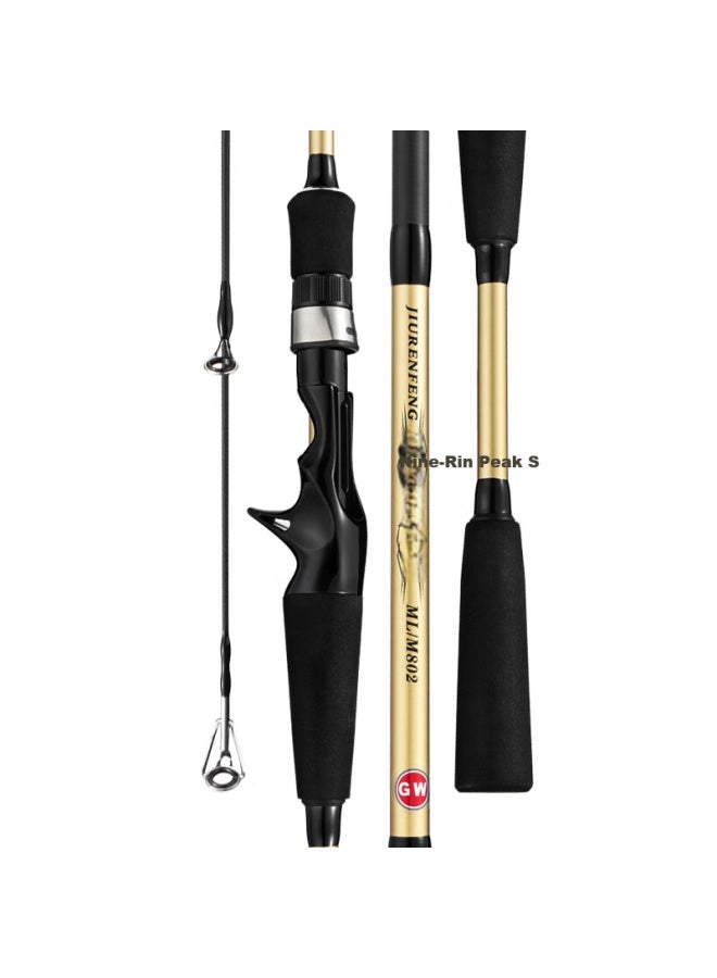 Gw Fishing Rod, 2.4 Meters, Gun Handle Rod, Bare Rod, Jiurenfeng Double Rod Tip Fishing Rod, M/ml Adjustable, Versatile Fishing Pole - Image 3