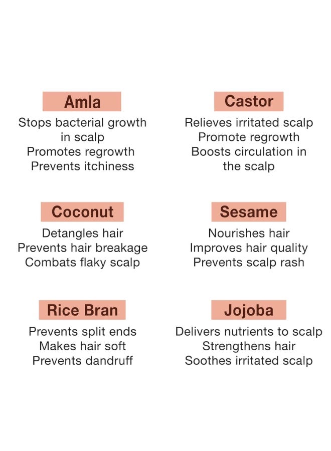 Soulflower Rosemary Baby Hair Oil for Hair Growth, 100% Pure & Natural Organic, Nourishment with Avocado, Coconut, Olive & Almond Oils, Dermatologist & Pediatrician Tested for Healthy Scalp, 225ml - Image 2