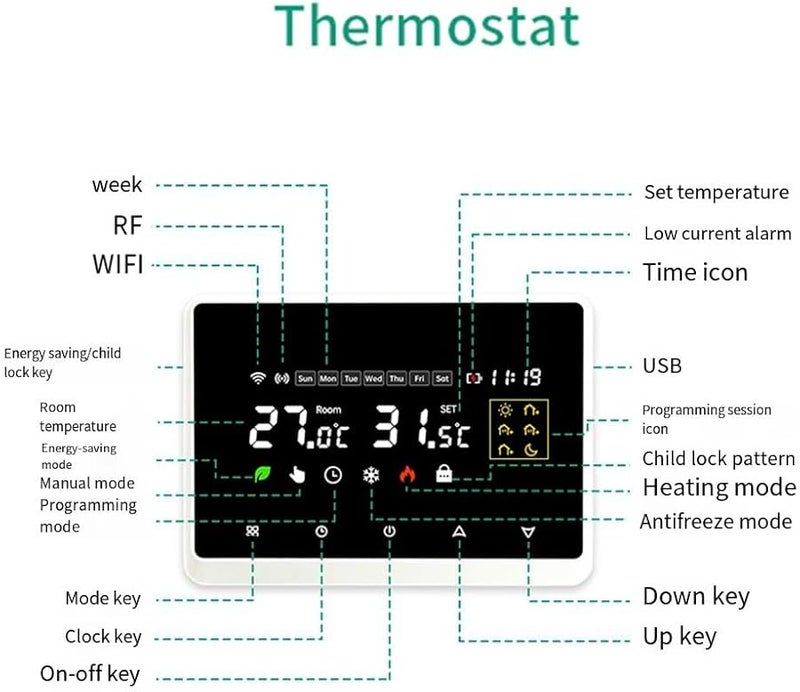 Smart Home Thermostat White Wireless RF Voice Control And APP Compatible - Image 5