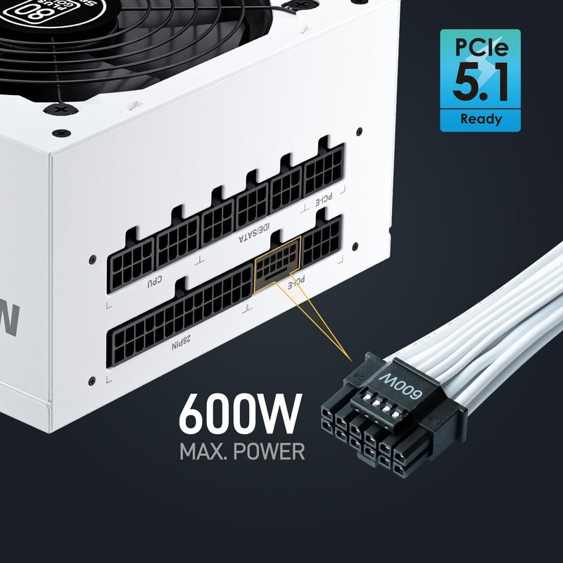 Segotep GM850 White Power Supply 850W, PCIe 5.1 & ATX 3.1 Full Modular 80 Plus Gold PSU for NVIDIA RTX 40/50 Series and AMD Graphics Cards, Japanese 105°C Capacitor - Image 4