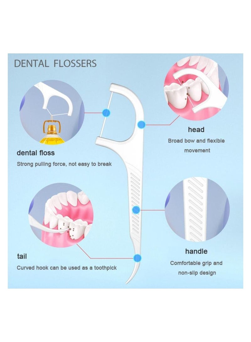 general 100 Piece Micro Mint Dental Flosser Set With Automatic Dental Floss Box - Image 3