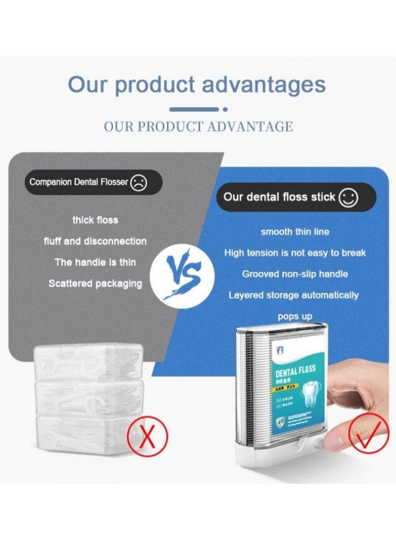 general 100 Piece Micro Mint Dental Flosser Set With Automatic Dental Floss Box - Image 5