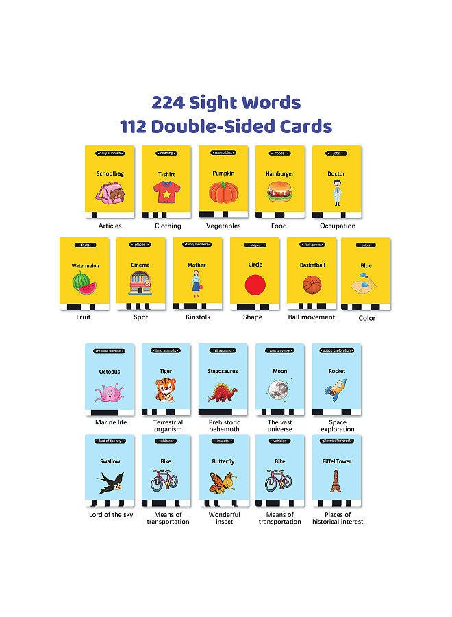 Talking Flash Cards Writing Tablet 2 in 1 Educational Child LCD Drawing Board Autism Sensory Speech Therapy Toddler Talking Flash Cards Drawing Tablet for Kids with 224 Sight Words Blue  - Image 2