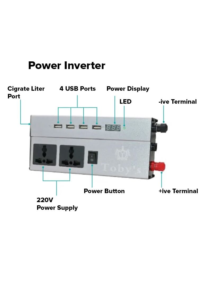 Toby's بطارية قابلة لإعادة الشحن بقوة 24 أمبير مع عاكس، سعة 24000 مللي أمبير، الأفضل للتخييم - Image 2