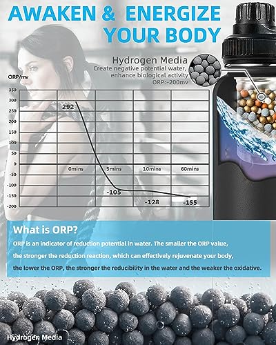 Filterelated 30oz Stainless Steel Portable Alkaline Filter Water Bottle, Creates Up to 9+ Ph of Quality Water, Sports Travel Water Bottle, Removes Water Impurities - Image 4