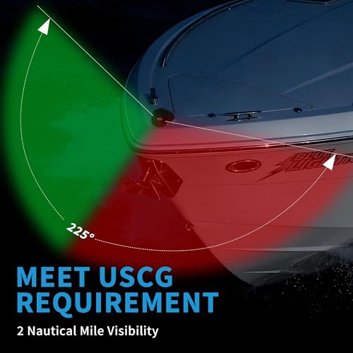 Obcursco Boat Navigation Lights, Red and Green Marine LED Bow Lights, IP67 Waterproof, Rust-Resistant, Ideal for Pontoon, Skiff, Small Boats, and Yacht(Black) - Image 2