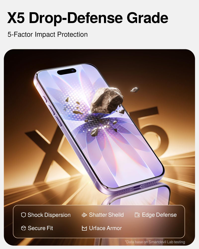 SMARTDEVIL 2 Pack Tempered Glass for iPhone 17 Screen Protector, Military-Grade Shatterproof Protection, 9H Hardness, Fast & Easy Installation, Case Friendly Design - Image 5