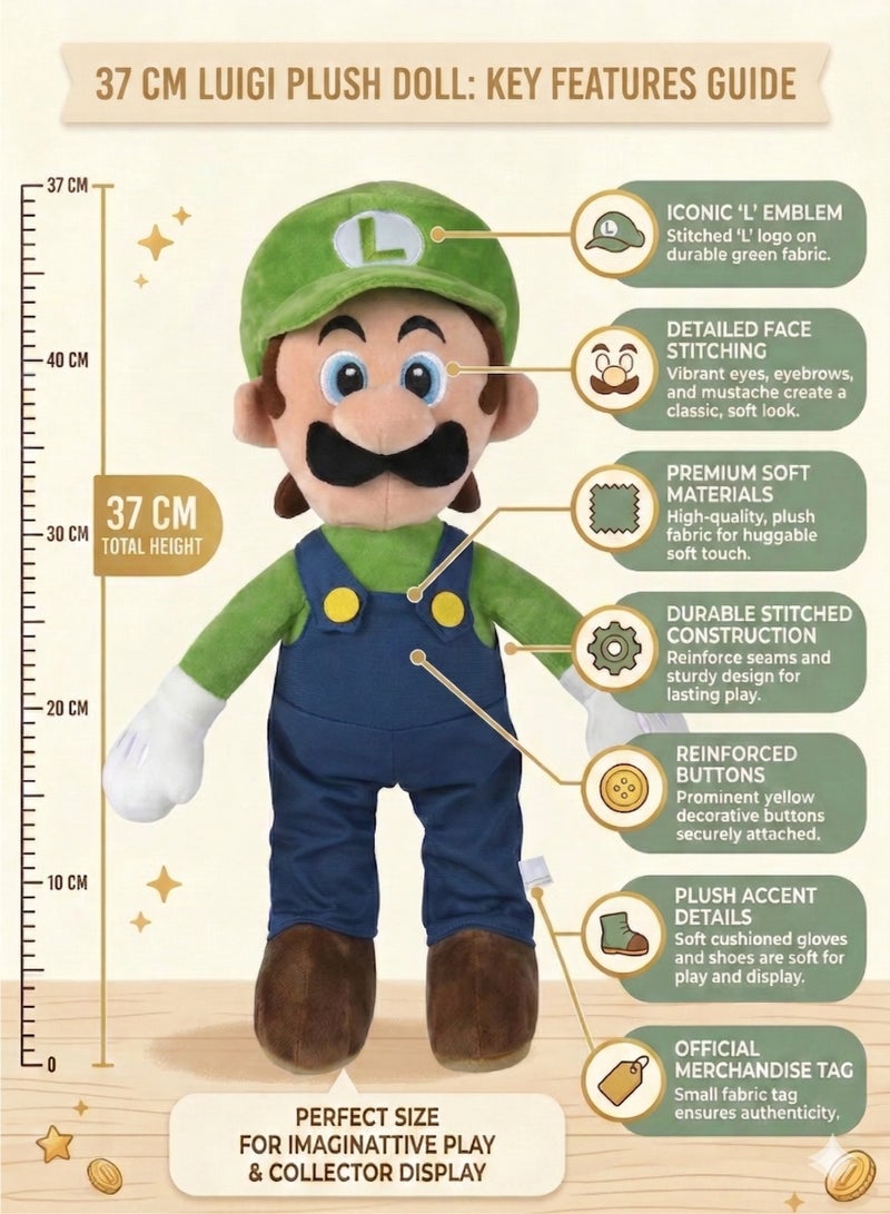 REZZOSS Plush Toy Super Mario Luigi Plush Toy 37cm – Comfortable Soft Stuffed Animal Doll for Kids | Classic Nintendo Character Figure with Green Hat & Blue Overalls | Cuddly Bedtime Pillow Buddy | Best Birthday Gift for Boys & Girls 3+ - Image 3