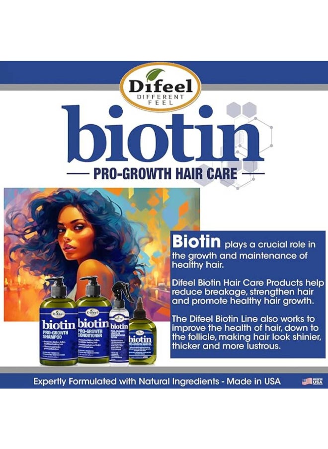 Biotin Pro Growth Shampoo For Thinning And Hair Loss
