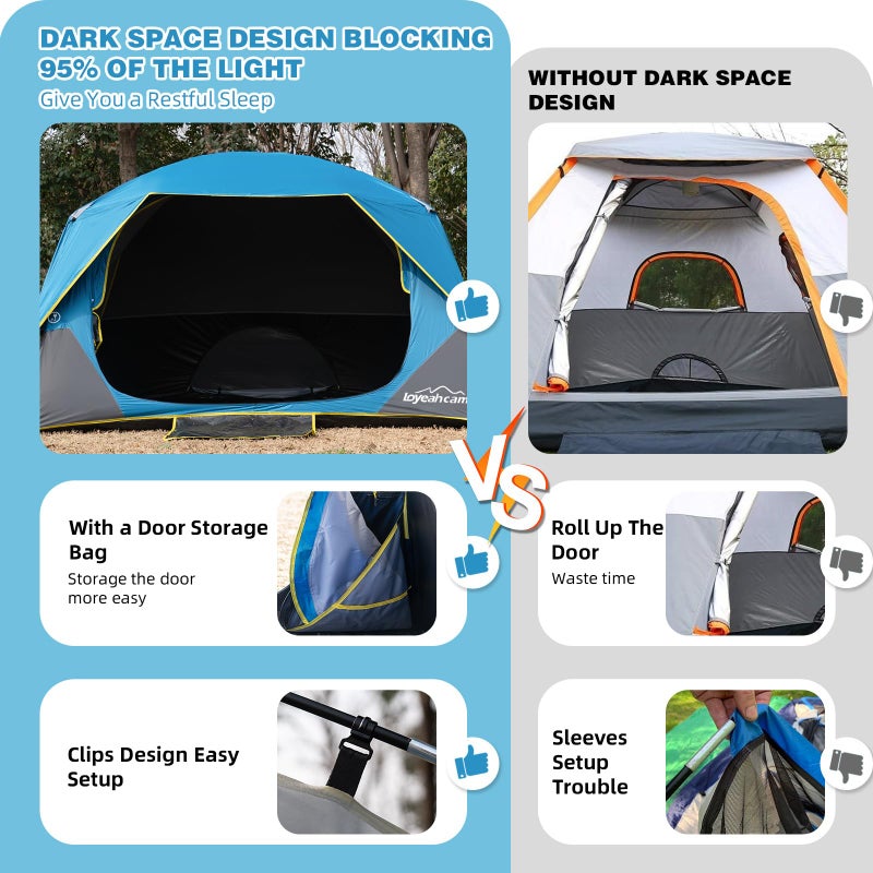 LOYEAHCAMP 4 Person Blackout Camping Tent, Easy Setup Waterproof Family Dome Tent for Camping with Rainfly, Portable Double Layer Large Family Tent for Outdoor Camping&Hiking - Image 2