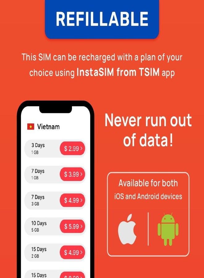 TSIM Vietnam SIM Card | 3GB Super Economy Refill Plan! Automatic Activation with 30 Days Validity | 5G/4G Speed | Hotspot Allowed | Data Only, No Phone Number - Image 5