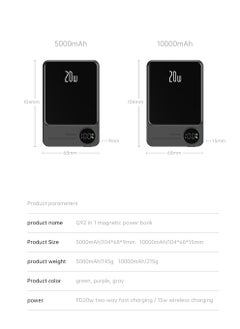 GULFLINK 5000mAh Mag-Safe Fast Charging Power Bank Compatible for iPhone 12/13/14/15 Mini Plus Pro Max Black  - Image 4
