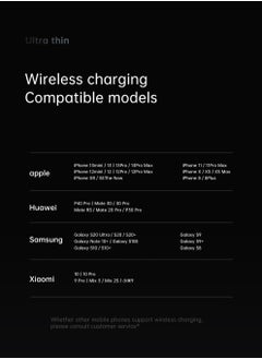 GULFLINK 5000mAh Mag-Safe Fast Charging Power Bank Compatible for iPhone 12/13/14/15 Mini Plus Pro Max Black  - Image 5