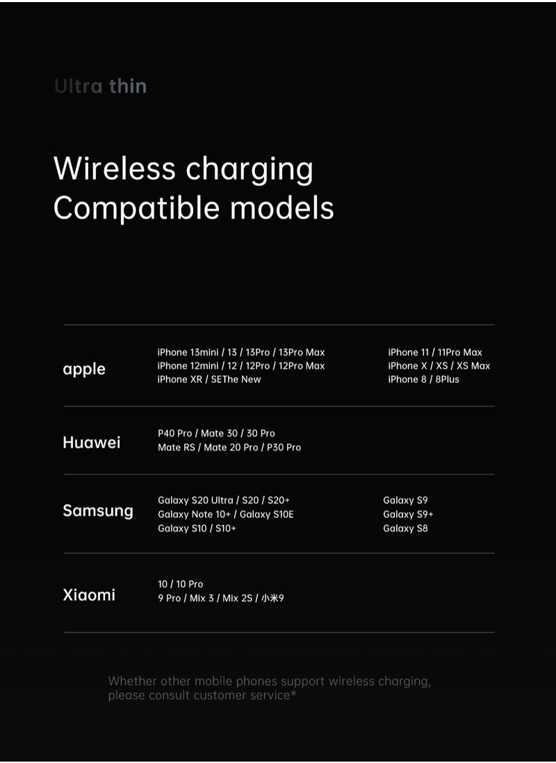 GULFLINK - 5000mAh Mag-Safe Fast Charging Power Bank Compatible for iPhone 12/13/14/15 Mini Plus Pro Max Black - Image 1