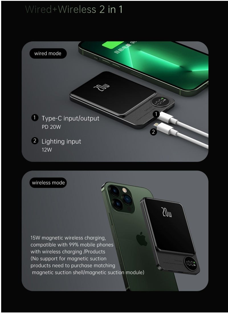 GULFLINK - 5000mAh Mag-Safe Fast Charging Power Bank Compatible for iPhone 12/13/14/15 Mini Plus Pro Max Black - Image 1