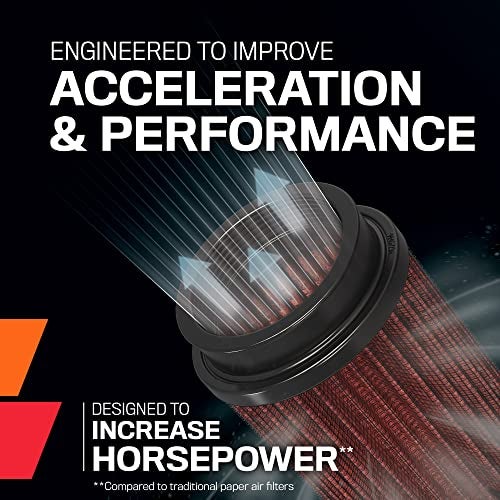 K+N K&N High-Flow Original Lifetime Universal Clamp-On Air Filter: High Performance, Premium, Washable: Flange Diameter: 2.25 In, Filter Height: 4 In, Flange Length: 0.625 In, Shape: Round Tapered,RC-1250 - Image 3