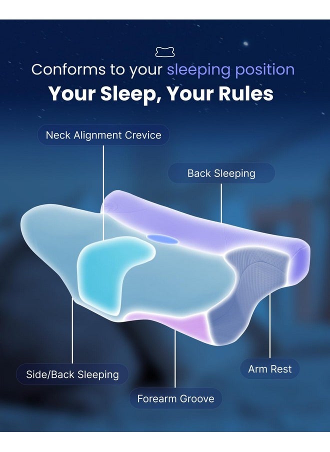 RENPHO RENPHO Ultra Pain Relief Neck Pillow, Ergonomic Contour Memory Form Pillow for Side Back Stomach Sleeper with 2 Cooling Pillowcases, Orthopedic Cervical Pillow for Adult  - Image 2