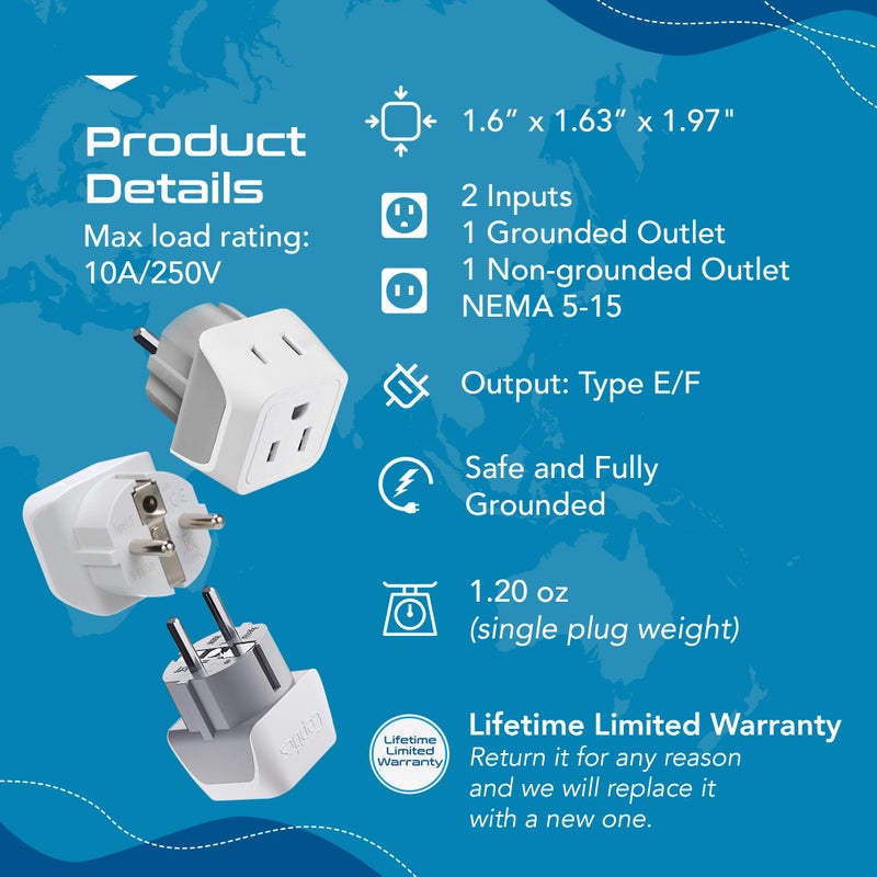 Ceptics Schuko Germany, France Plug Adapter, Dual Input - Ultra Compact Light Weight - Usa to Russia, South Korea Travel Adaptor Plug - Type E/F (3 Pack) - Image 4