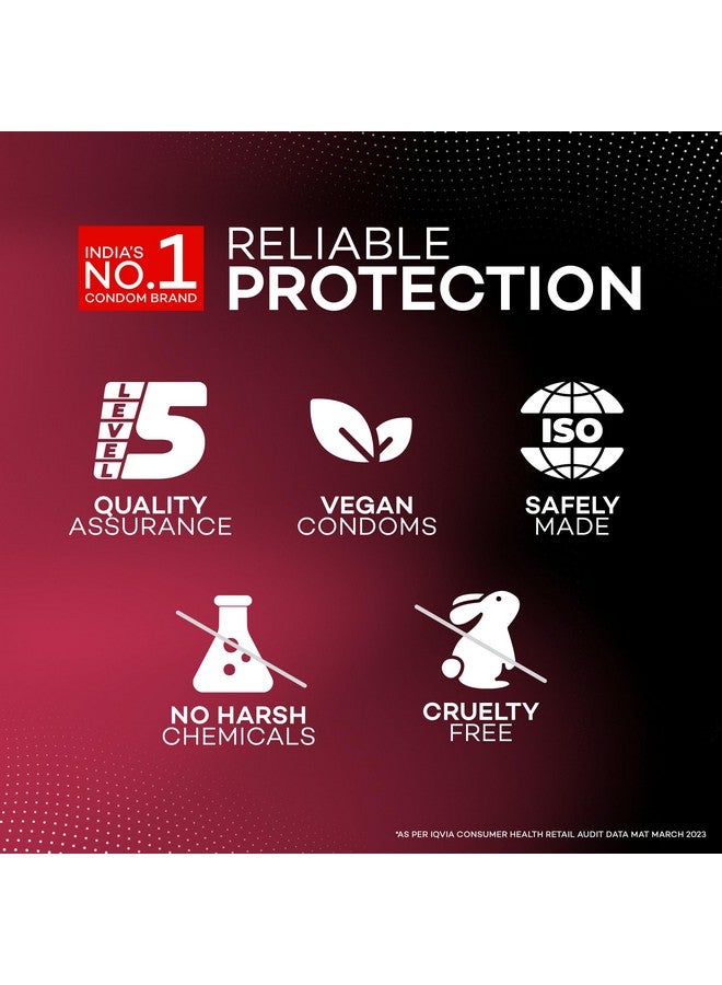 Manforce Litchi Flavoured Extra Dotted Condoms for Men | 30 pcs | Lubricated Latex Condoms For Her Enhanced Pleasure | India’s No. 1* Condom Brand for Safe Sex - Image 4