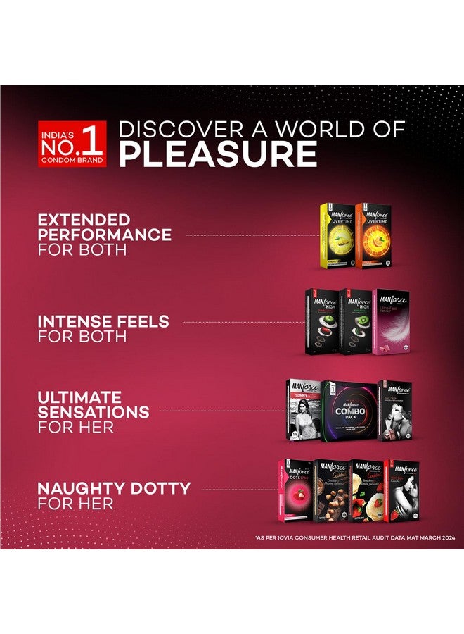 Manforce Litchi Flavoured Extra Dotted Condoms for Men | 30 pcs | Lubricated Latex Condoms For Her Enhanced Pleasure | India’s No. 1* Condom Brand for Safe Sex - Image 5