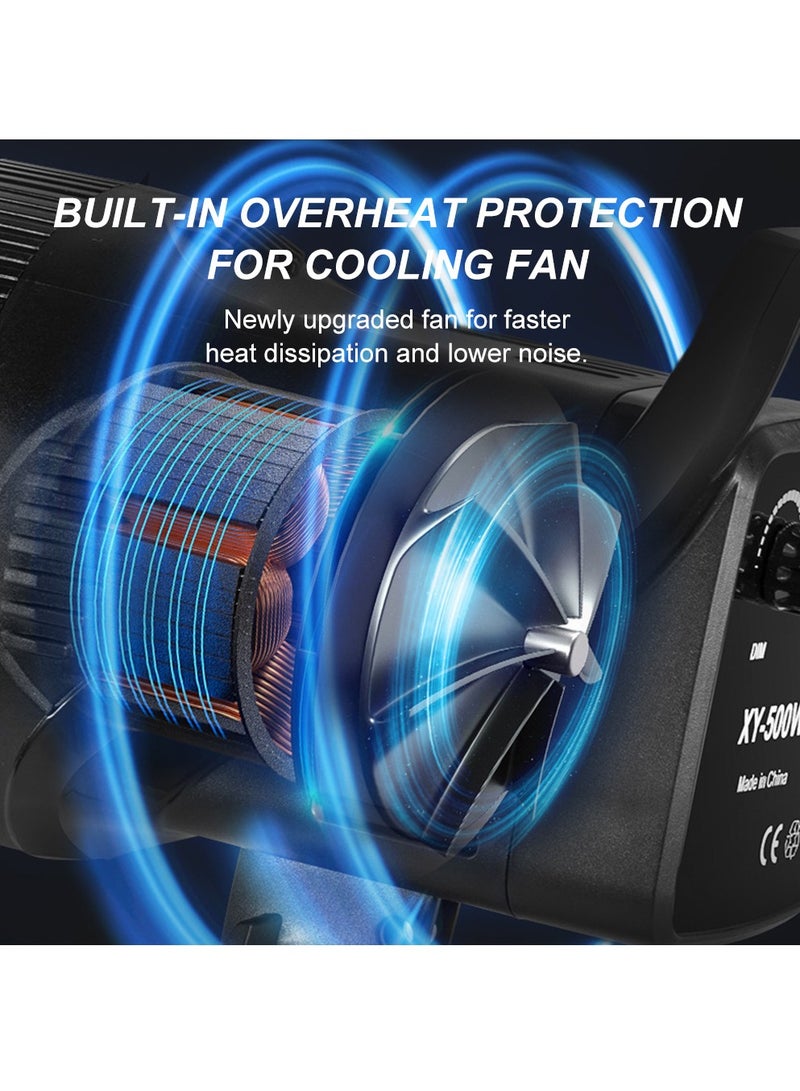 Glanfen Professional Photography Studio Lighting Kit, 500W 2800-6500K 3-Color LED Monolights with 60x90cm Rectangular Softbox & Adjustable Stand for Photo/Video/Live Streaming, High CRI90+ Dimmable Continuous Lighting - Image 5