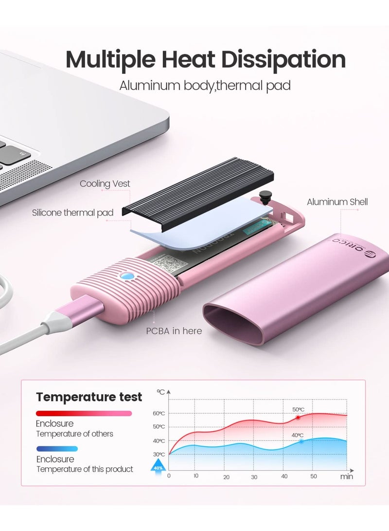 Orico ORICO M.2 NVMe SATA SSD Enclosure Adapter Tool-Free, USB C 3.2 Gen 2 10Gbps NVMe, 5Gbps NGFF SATA PCIe M-Key(B+M Key) 2230/2242/2260/2280, Aluminum External M2 Reader Support UASP Trim- PWDM2-BK - Image 5