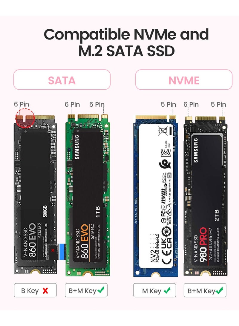 Orico ORICO M.2 NVMe SATA SSD Enclosure Adapter Tool-Free, USB C 3.2 Gen 2 10Gbps NVMe, 5Gbps NGFF SATA PCIe M-Key(B+M Key) 2230/2242/2260/2280, Aluminum External M2 Reader Support UASP Trim- PWDM2-BK - Image 3