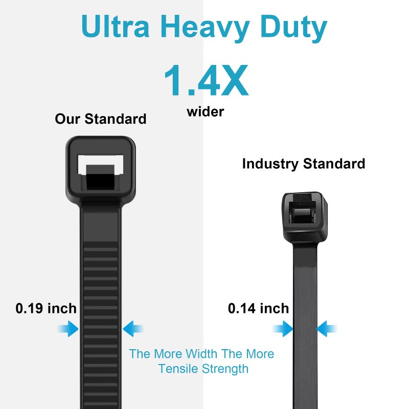 JIANYANG 12 Inch Zip Ties Double Sided Toothed,100 LBS Tensile Strength Heavy Duty Cable Wire Ties With Self-Locking Adjustable More Durable Nylon Tie Wraps for Indoor Outdoorï¼ˆ100 Packï¼‰ - Image 3