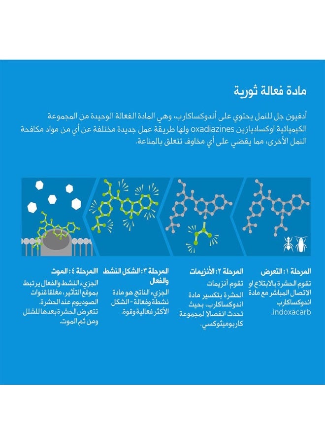 أدفيون جل الصراصير الامريكي ادفيون إبرتين (صنع في أمريكا) - Image 2