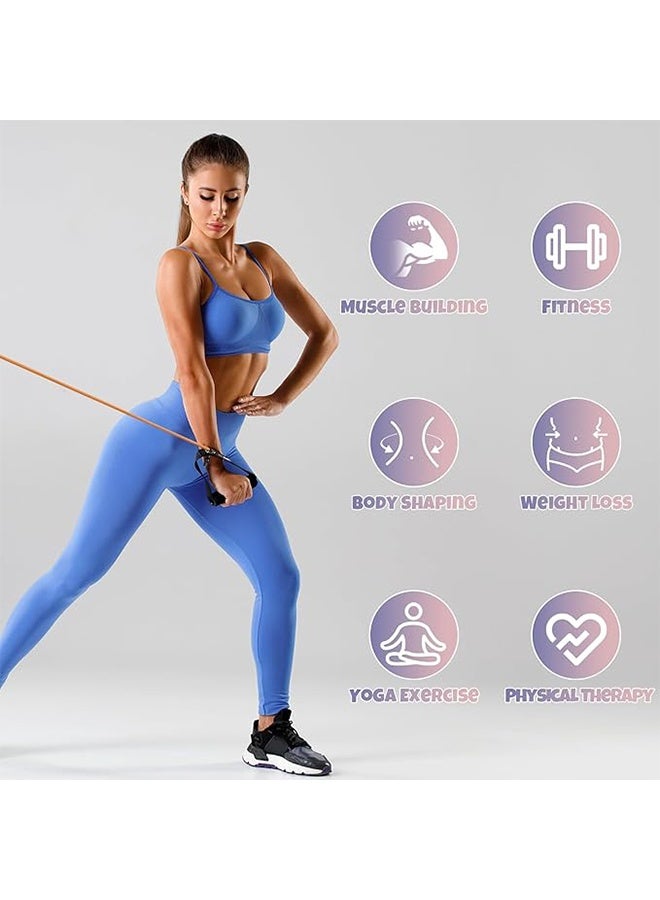 Loquat 20LB Single Resistance Exercise Band with Comfort Handle – Perfect for Physical Therapy, Strength Training, Muscle Tension, Stretching, Strength Training, Pilates, Sports  Fitness, Yoga - Image 3